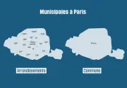 Municipales 2026 à Paris : les nouvelles règles électorales dévoilées