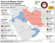 Sixième jour de guerre au Moyen-Orient : bilan humain dramatique qui s'alourdit
