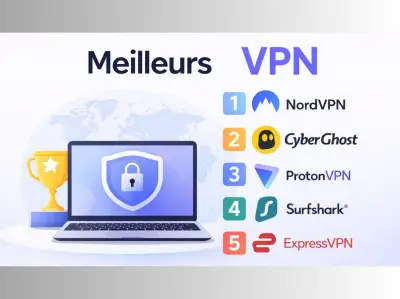 Comparatif 2026 : NordVPN, CyberGhost et les autres leaders du marché VPN