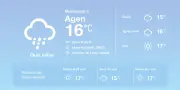 Météo Agen : averses diffuses puis amélioration ensoleillée