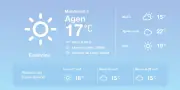 Météo à Agen : nuages et éclaircies, températures douces