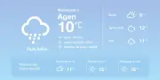 Météo à Agen : Pluies éparses et températures douces pour les prochains jours