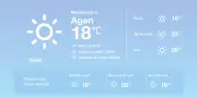 Météo à Agen : un temps ensoleillé et des températures au-dessus des normales