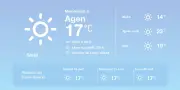 Météo à Agen : un temps ensoleillé et doux pour les prochains jours