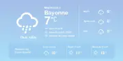 Météo à Bayonne : Pluies éparses et températures douces pour les prochains jours