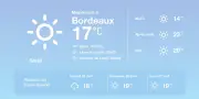Météo à Bordeaux : soleil et températures douces aujourd'hui