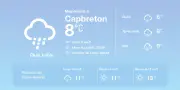 Météo à Capbreton : Pluies diffuses et températures douces pour les prochains jours