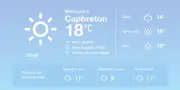 Météo à Capbreton : Soleil et douceur aujourd'hui, pluies en vue demain