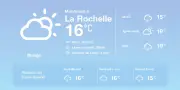Météo à La Rochelle : nuages et pluies éparses aujourd'hui