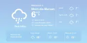 Météo à Mont-de-Marsan : Pluies éparses et températures au-dessus des normales