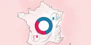 Présidentielle 2027 : la radicalité, une force minoritaire en dynamique dans la société