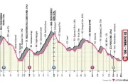 Tour des Alpes : l'étape-reine décisive entre Arco et Trento ce jeudi