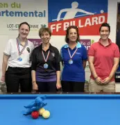 Billard : Dominique Labarre 3e en finale régionale, Mélanie Hallier vise la France