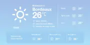 Bordeaux : Soleil et chaleur au programme cette semaine