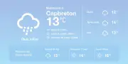 Capbreton : pluies éparses et températures douces aujourd'hui