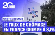 Chômage en France : taux à 8,1%, plus haut depuis 5 ans