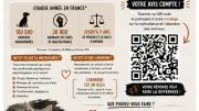 Deux lycéennes enquêtent sur la maltraitance animale à Saint-Chély-d'Apcher