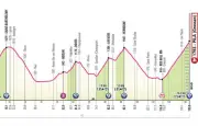 Giro 2026 : 14e étape de montagne entre Aoste et Pila, 133 km et 4350 m de dénivelé