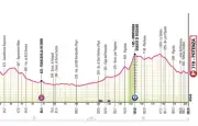 Giro 2026 : étape 5 avec Montagna Grande, Narváez favori