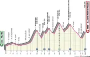 Giro 2026 : étape reine avec 5000 m de dénivelé, Vingegaard sous pression