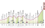 Giro 2026 : Vingegaard en rose avant la 16e étape montagneuse