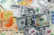 L'ONU alerte : conflit au Moyen-Orient menace l'économie mondiale