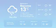 Météo à Bayonne : averses puis retour du beau temps