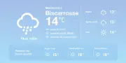 Météo à Biscarrosse : pluies éparses aujourd'hui, beau temps demain