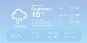 Météo à Capbreton : pluies éparses et températures douces aujourd'hui