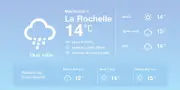 Météo à La Rochelle : pluies éparses et températures douces