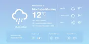 Météo à Mont-de-Marsan : pluies éparses aujourd'hui, soleil demain