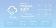 Météo à Périgueux : pluies éparses et températures douces