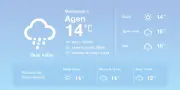 Prévisions météo à Agen : pluies éparses et températures douces