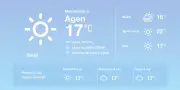 Prévisions météo à Agen : soleil et températures douces attendus