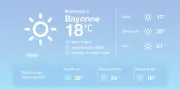 Prévisions météo à Bayonne : soleil et températures douces