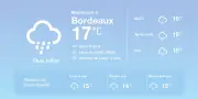 Prévisions météo à Bordeaux : pluies éparses et températures douces