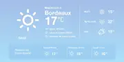 Prévisions météo à Bordeaux : soleil et orages faibles