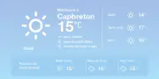 Prévisions météo à Capbreton : soleil et températures douces