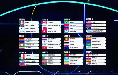 Mondial 2026 : 48 équipes, 12 groupes, le guide complet