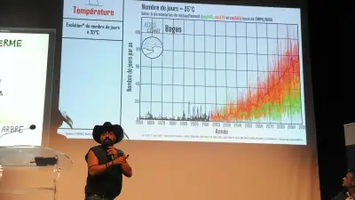 Vallée de l'Hérault : préparation nécessaire au climat andalou de 2050