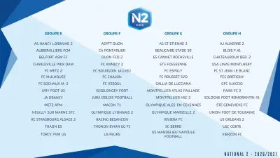 National 2 : Alès et Beaucaire dans le groupe G pour 2026-2027