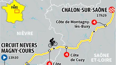 Tour de France 2026 : 12e étape, dernière chance pour les sprinteurs à Chalon-sur-Saône