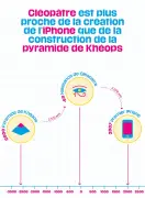 30 chiffres étonnants pour un été insolite