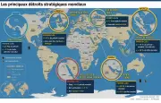 Bab-el-Mandeb perturbé : les Houthies attaquent des pétroliers saoudiens