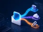 Envoyer des gros fichiers par email : guide complet et astuces