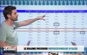 Michael Olise : génie technique et monstre physique aux statistiques impressionnantes