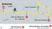 Tour de France 2026 : 8e étape Périgueux-Bergerac, dernière chance pour les sprinteurs