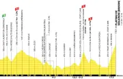 Tour de France 2026 : Pogacar favori de la 15e étape, Vingegaard menace