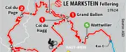 Tour de France 2026 : étape 14, un col inédit du Haag pour faire la différence