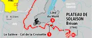 Tour de France 2026 : étape 15 décisive au Plateau de Solaison